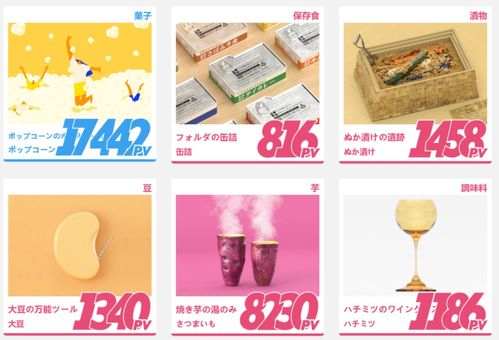 奇葩超市 不賣食品賣設(shè)計(jì)，創(chuàng)意消費(fèi)新浪潮